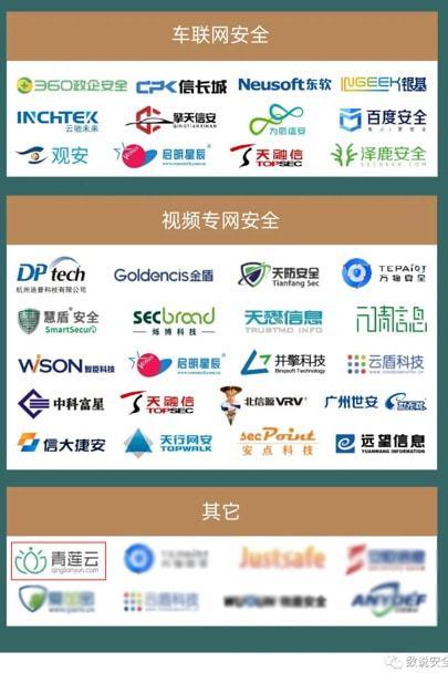青莲云入选2022年中国网络安全市场全景图|信息安全_网易订阅
